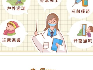 【凌霄新聞臺(tái)】12月份疾病風(fēng)險(xiǎn)提示