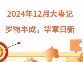 【凌霄時(shí)光記】2024年12月大事記：歲物豐成，華章日新